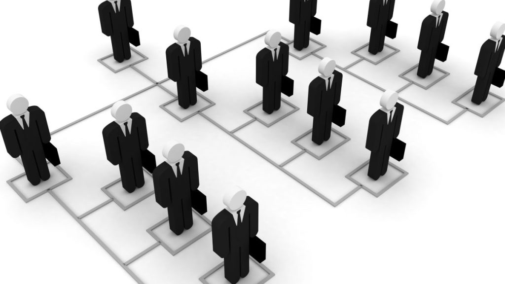 infrastruttura organizzativa di un business