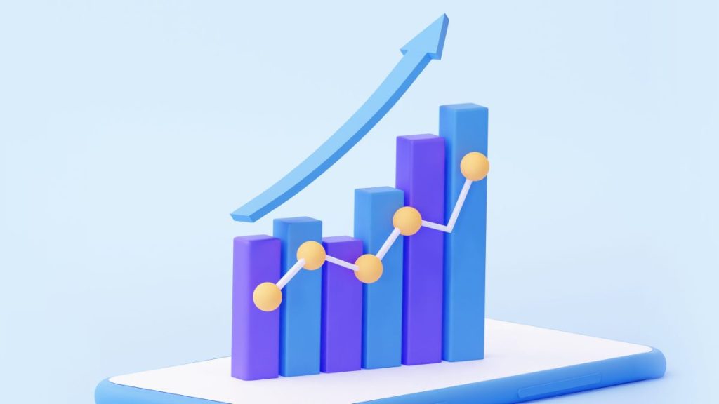 scalable business
