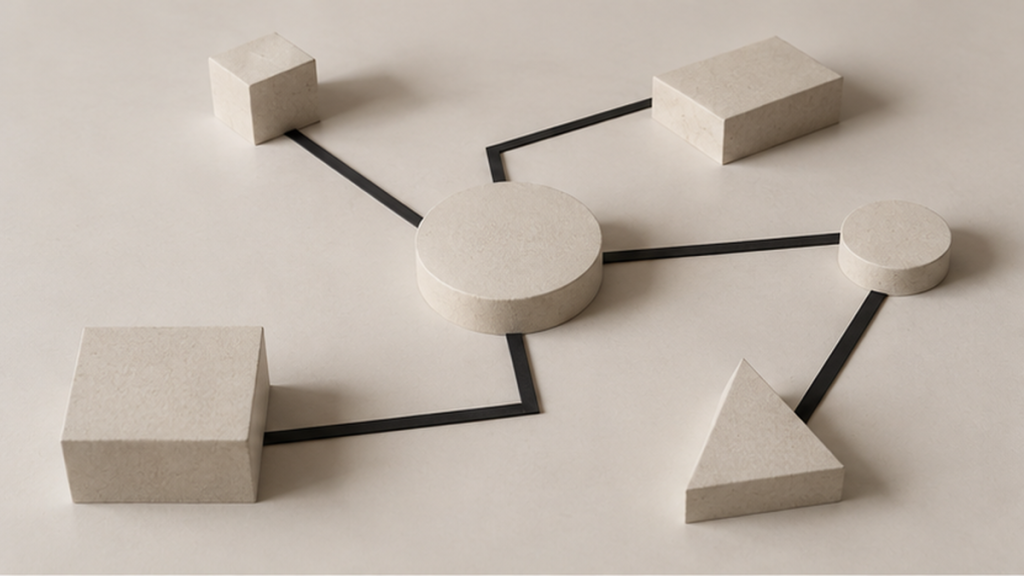 business model